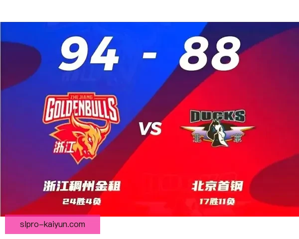 激战四方回顾本轮精彩瞬间，表现亮眼的球队引起关注